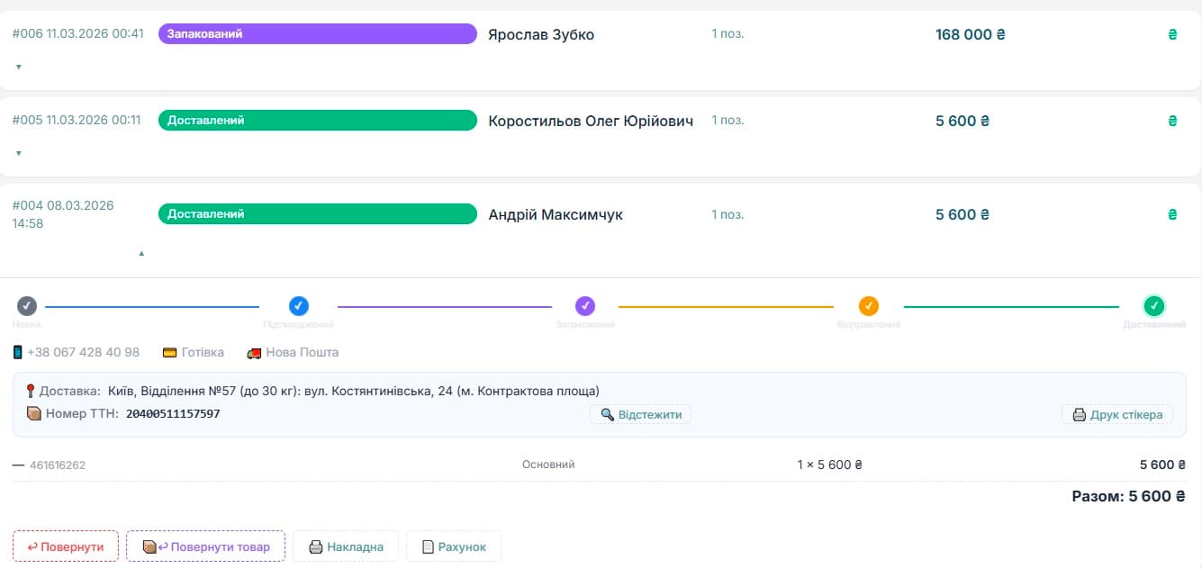 From order to delivery